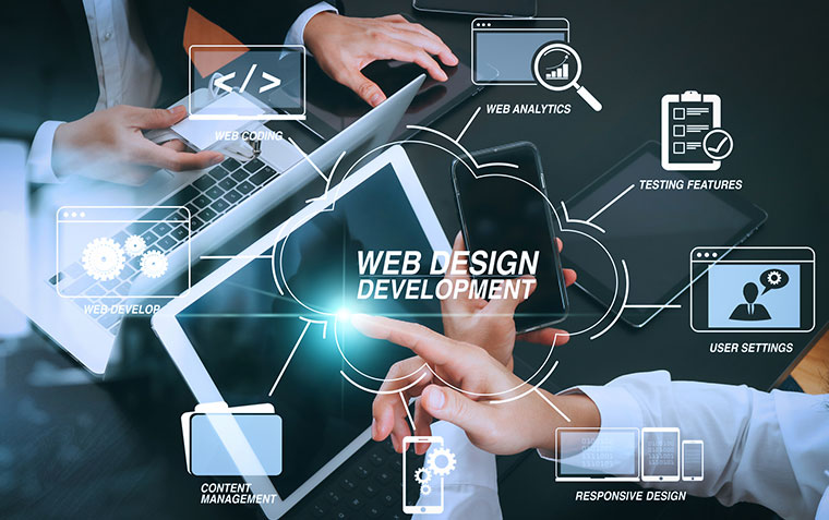 Website development process with UI design, coding and responsive web technology elements
